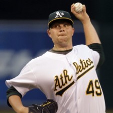 Brett Anderson 225