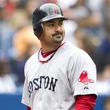 Adrian Gonzalez Frustrated 225 Adrian Gonzalez Frustrated 225