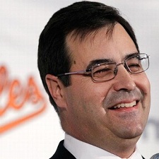 Dan Duquette 225 Dan Duquette 225