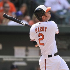 JJ Hardy 225