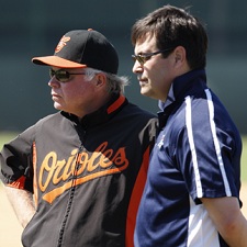 Buck Showalter Dan Duquette 225