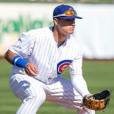 Javier Baez 225