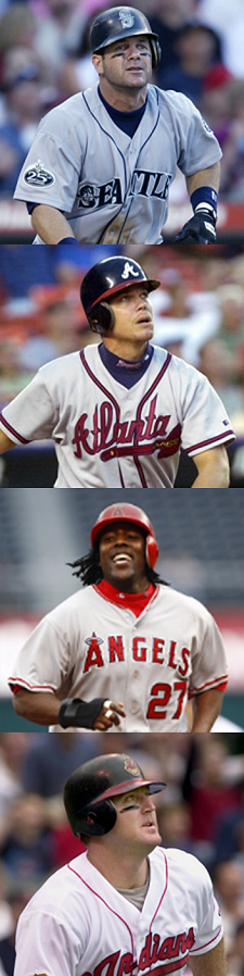 HOF Vote (2017-12-31)