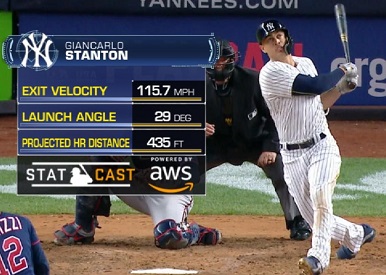Giancarlo Stanton Statcast